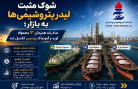 شوک مثبت لیدر پتروشیمی‌ها به بازار؛ صادرات همزمان ۳ محموله اوره و آمونیاک پردیس تکمیل شد