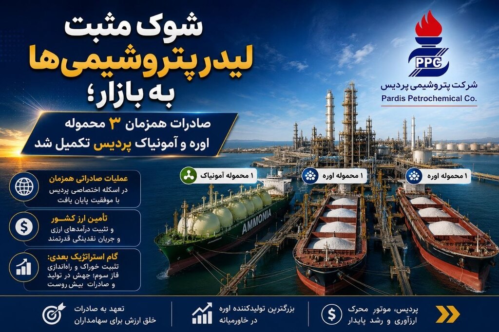 شوک مثبت لیدر پتروشیمی‌ها به بازار؛ صادرات همزمان ۳ محموله اوره و آمونیاک پردیس تکمیل شد